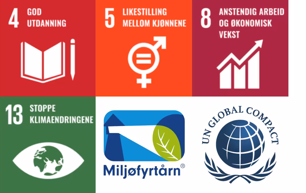Bærekraftsmålene 4, 5, 8 og 13. Pluss logo av Miljøfyrtårn og UN Global Compact
